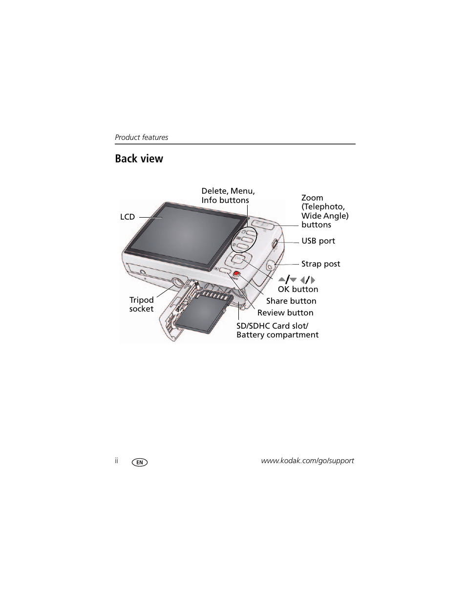 Back view | Kodak CD82 User Manual | Page 4 / 64