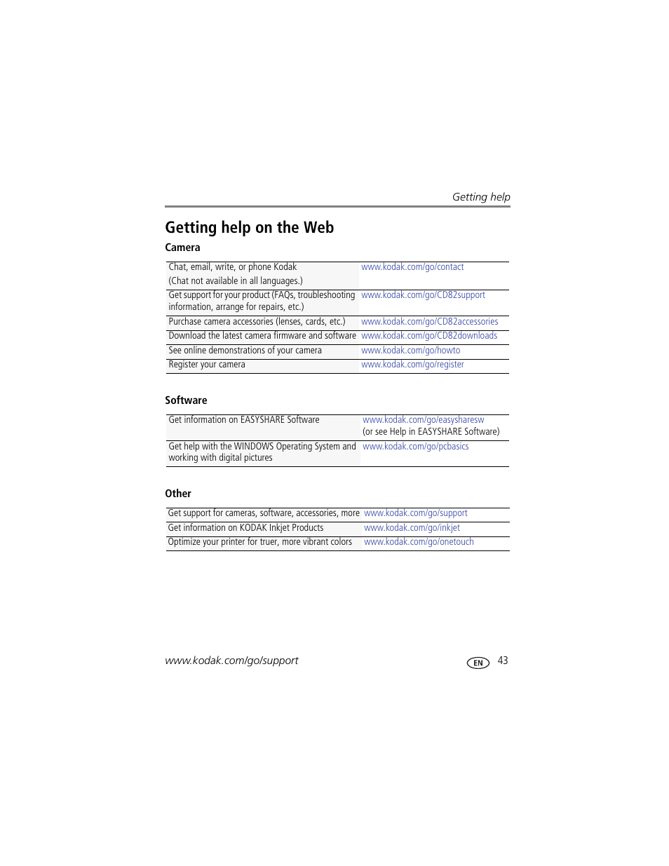 Getting help on the web | Kodak CD82 User Manual | Page 49 / 64