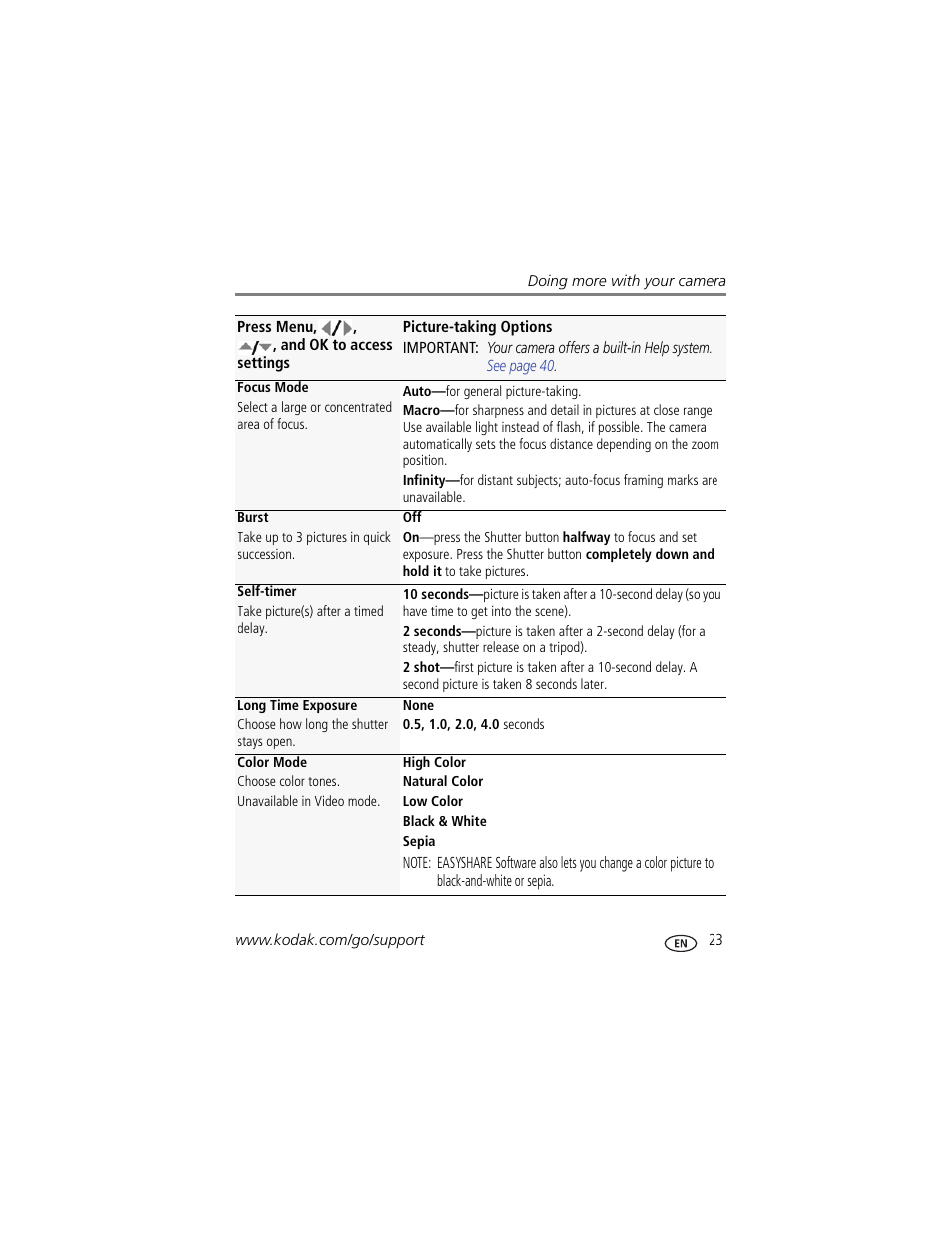 Kodak CD80 User Manual | Page 29 / 63