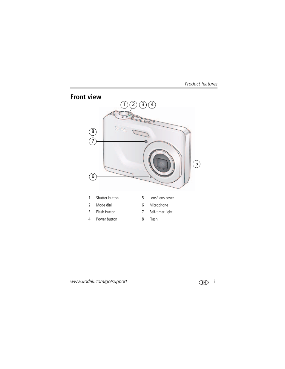 Product features, Front view | Kodak CD80 User Manual | Page 3 / 63