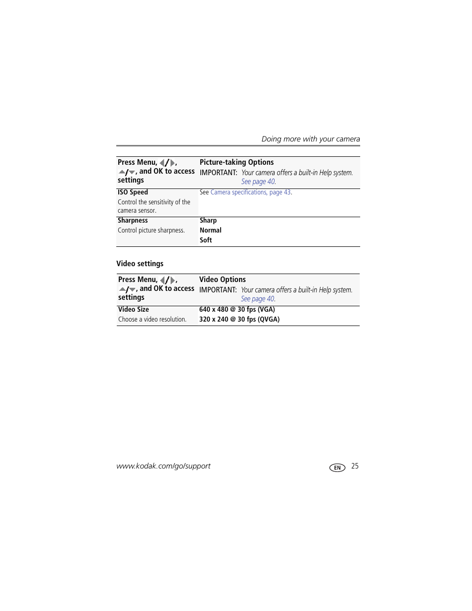 Kodak CD80 User Manual | Page 31 / 63