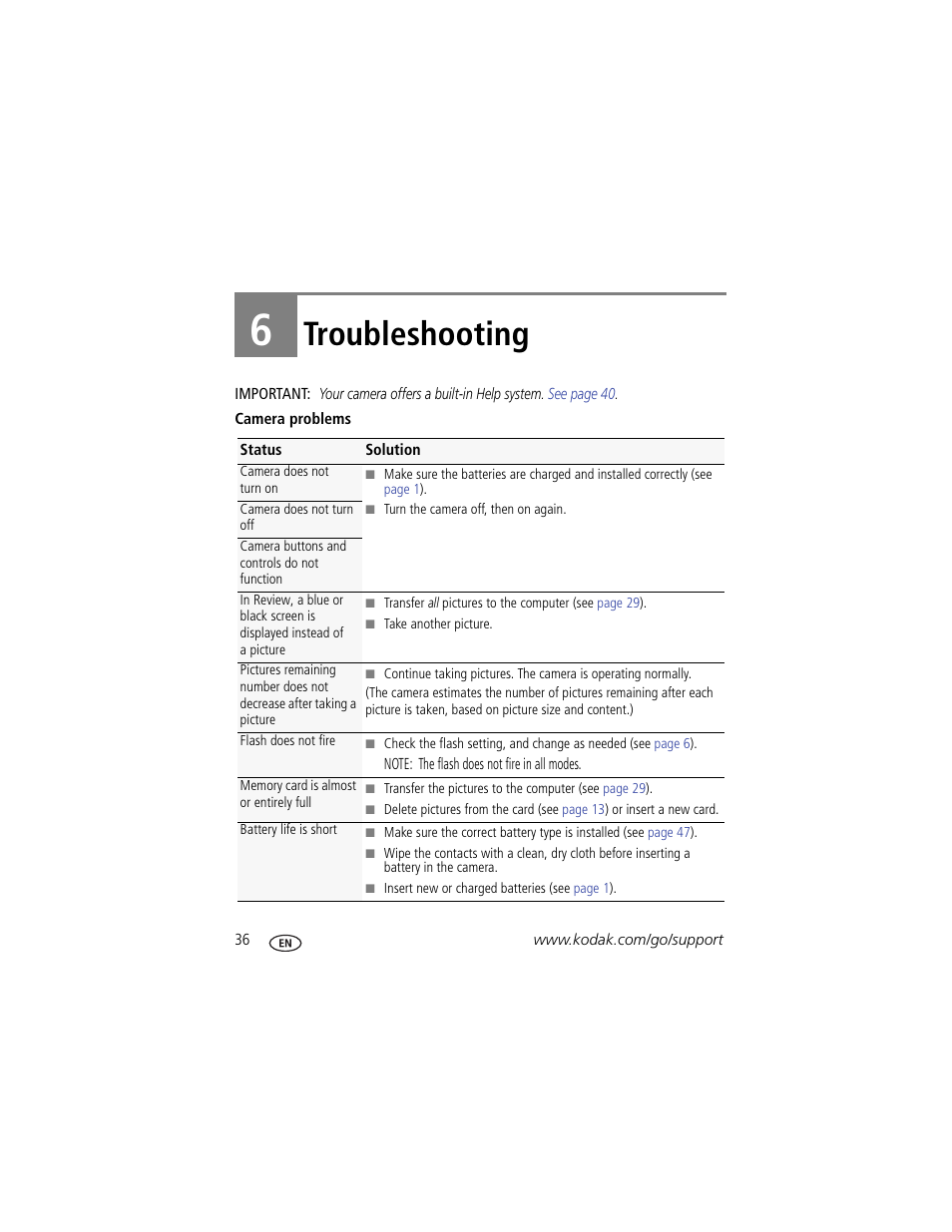 Troubleshooting, 6 troubleshooting | Kodak CD80 User Manual | Page 42 / 63