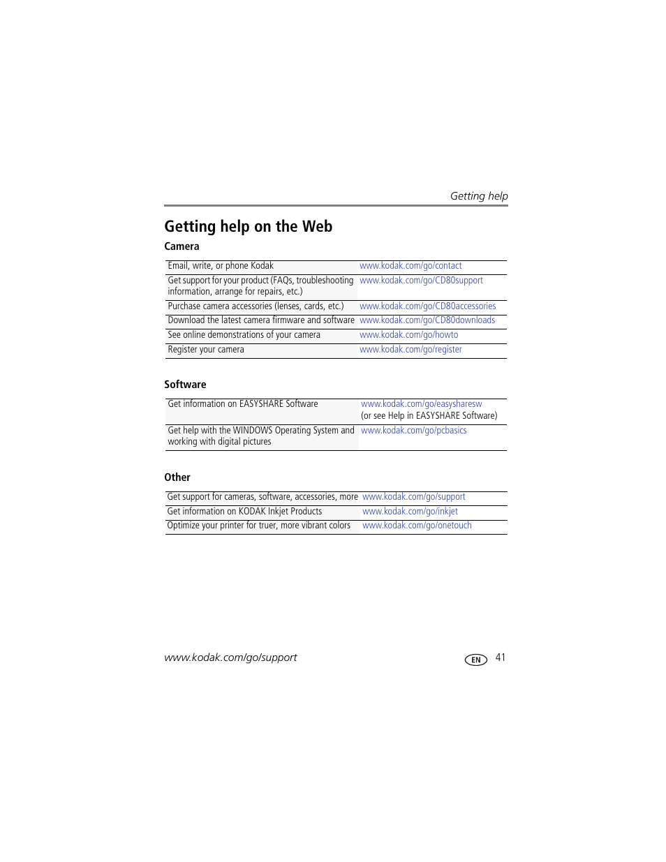 Getting help on the web | Kodak CD80 User Manual | Page 47 / 63