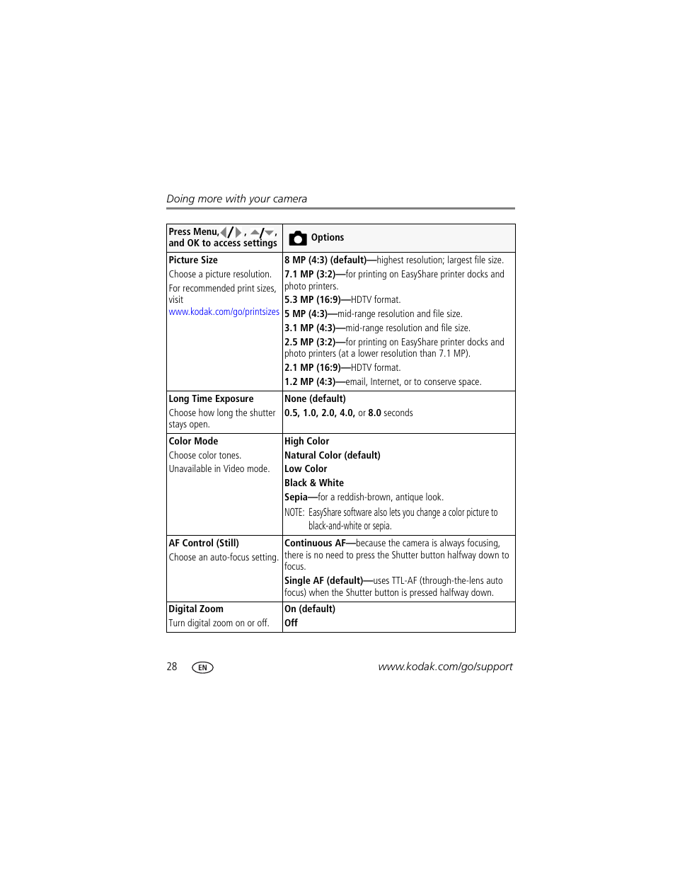 Kodak M873 User Manual | Page 34 / 76