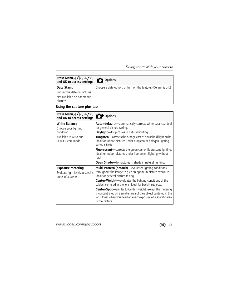 Kodak M873 User Manual | Page 35 / 76