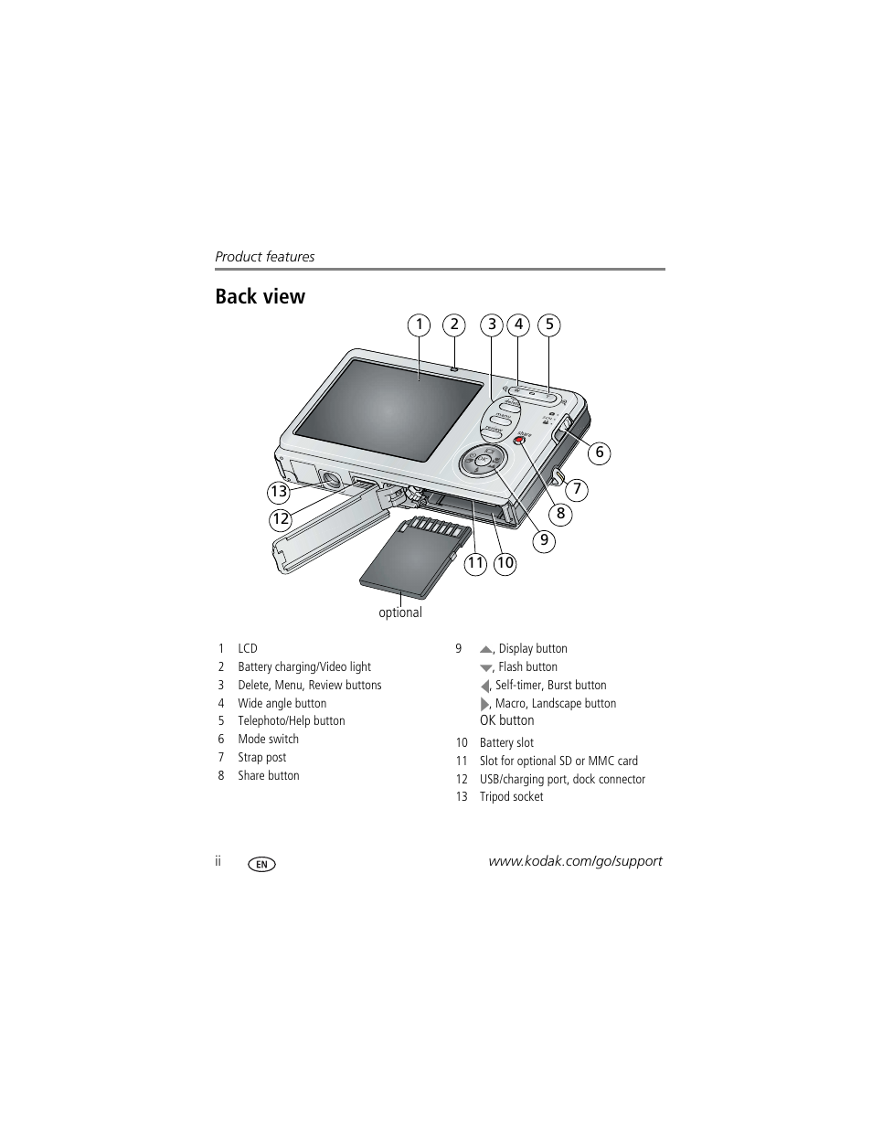 Back view | Kodak M873 User Manual | Page 4 / 76