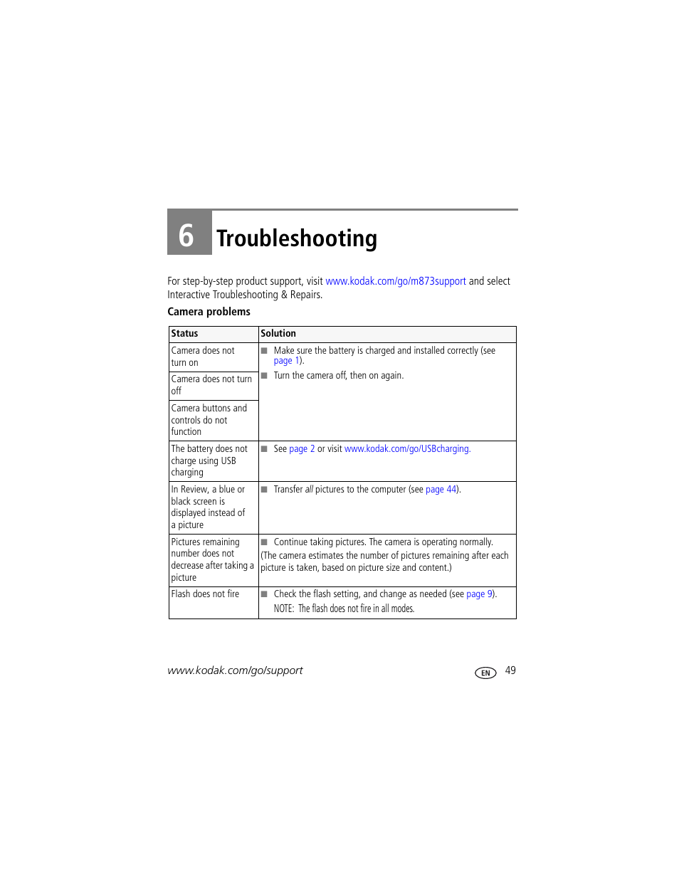 Troubleshooting, 6 troubleshooting | Kodak M873 User Manual | Page 55 / 76