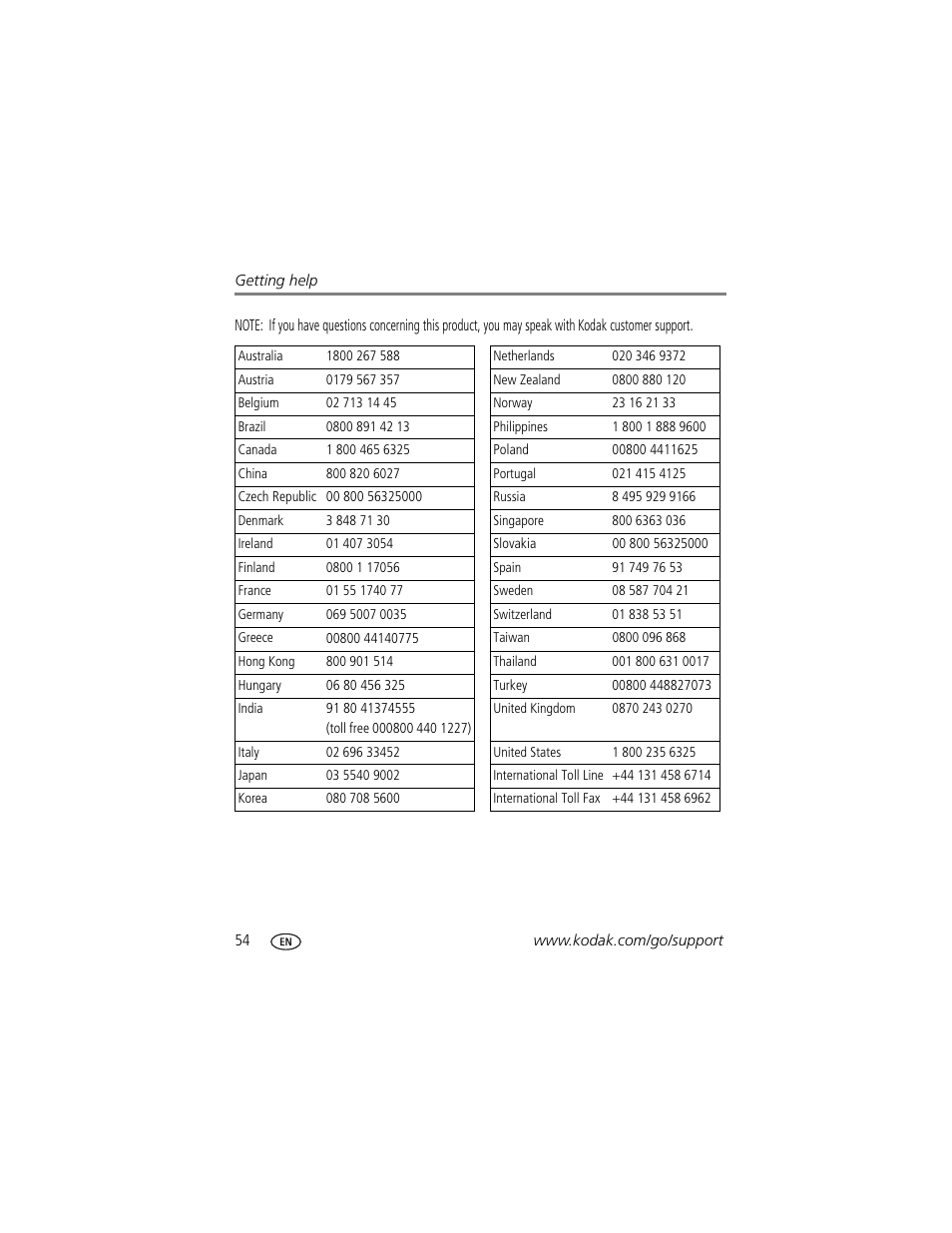 Kodak M873 User Manual | Page 60 / 76