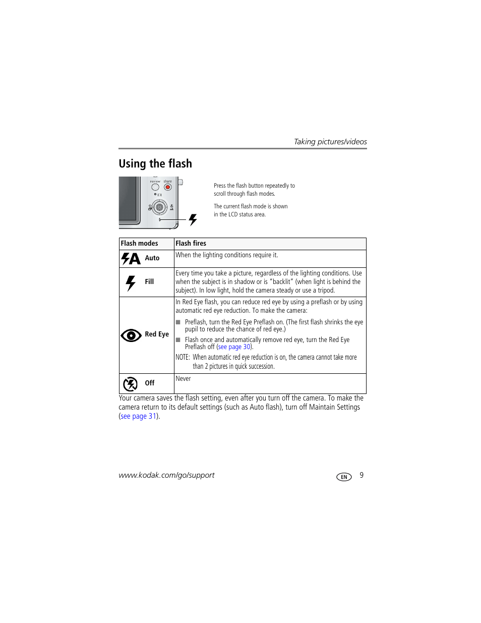 Using the flash | Kodak M883 User Manual | Page 15 / 76