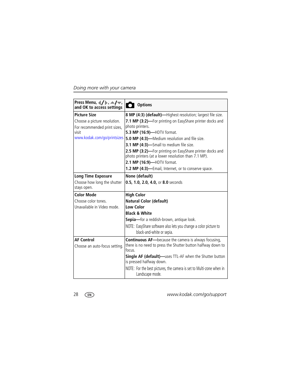 Kodak M883 User Manual | Page 34 / 76