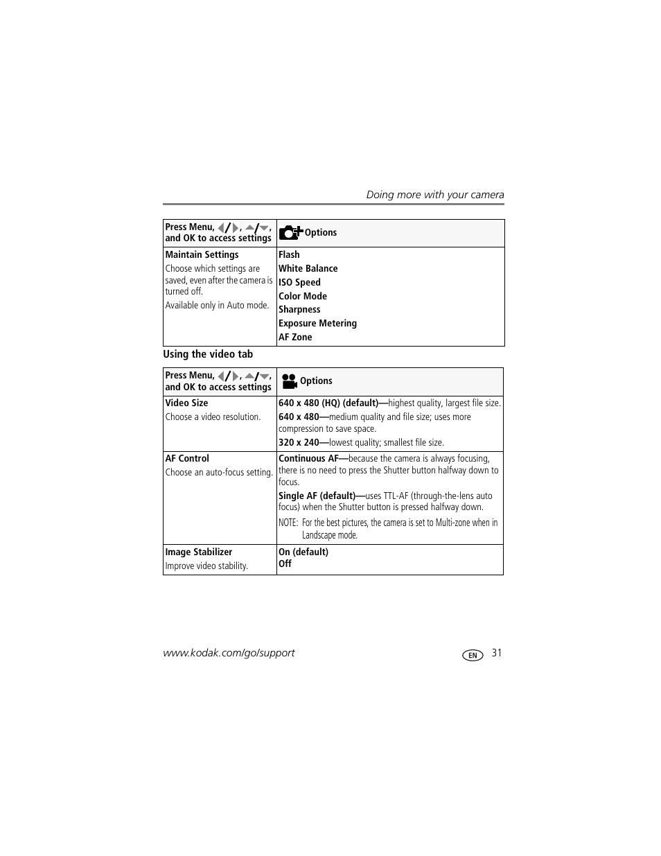 Kodak M883 User Manual | Page 37 / 76