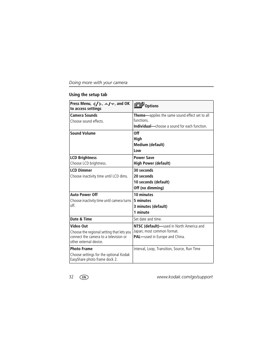 Settings | Kodak M883 User Manual | Page 38 / 76