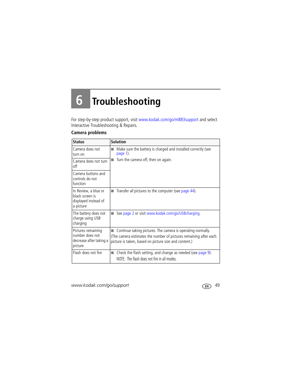 Troubleshooting, 6 troubleshooting | Kodak M883 User Manual | Page 55 / 76