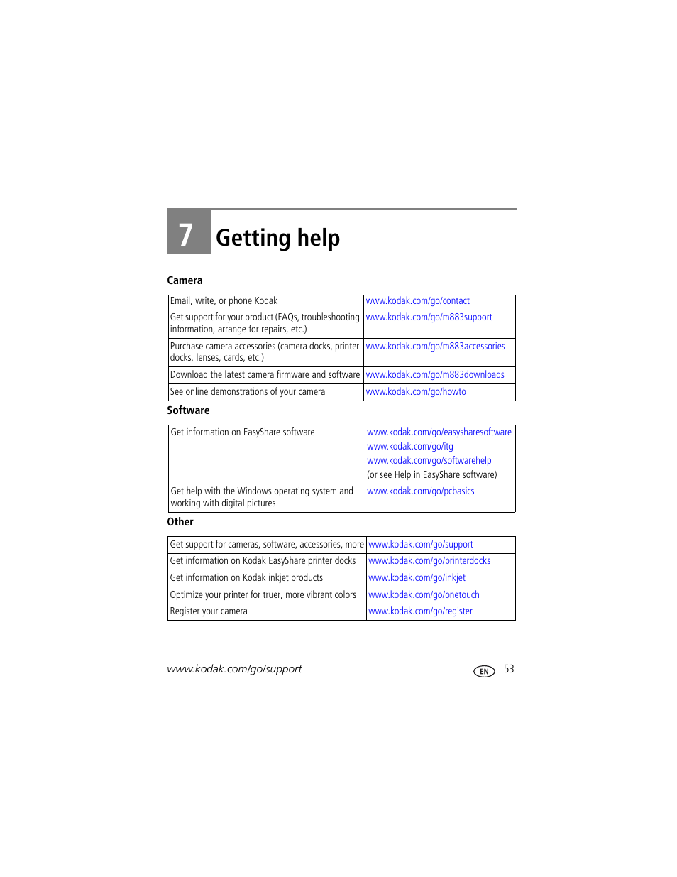 Getting help, 7 getting help | Kodak M883 User Manual | Page 59 / 76