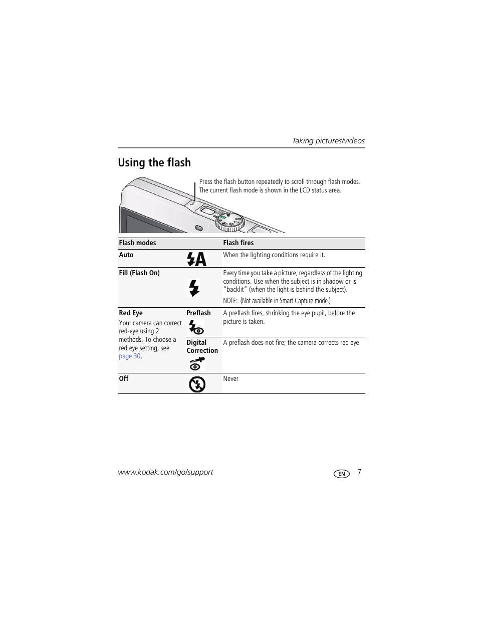 Using the flash | Kodak MD41 User Manual | Page 13 / 67