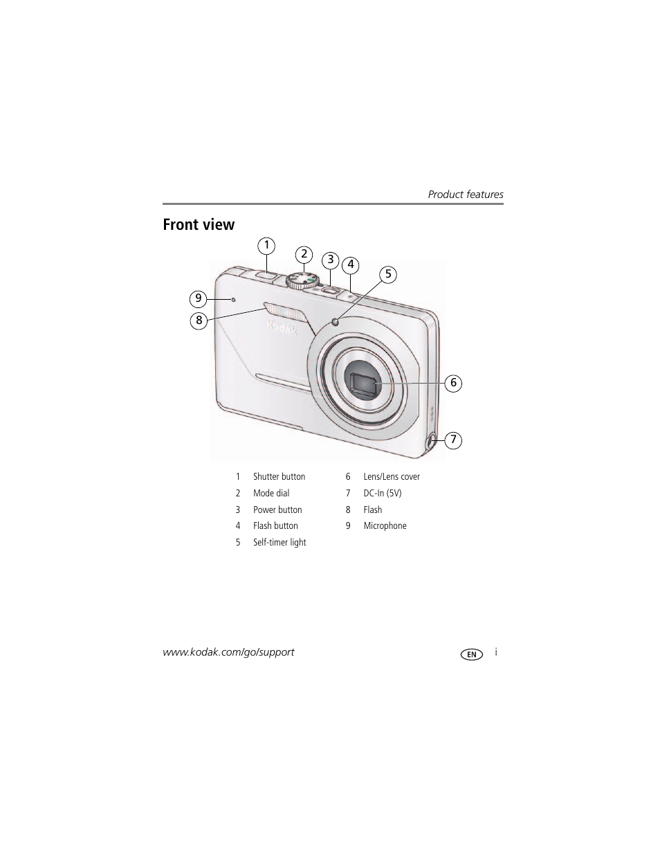 Product features, Front view | Kodak MD41 User Manual | Page 3 / 67