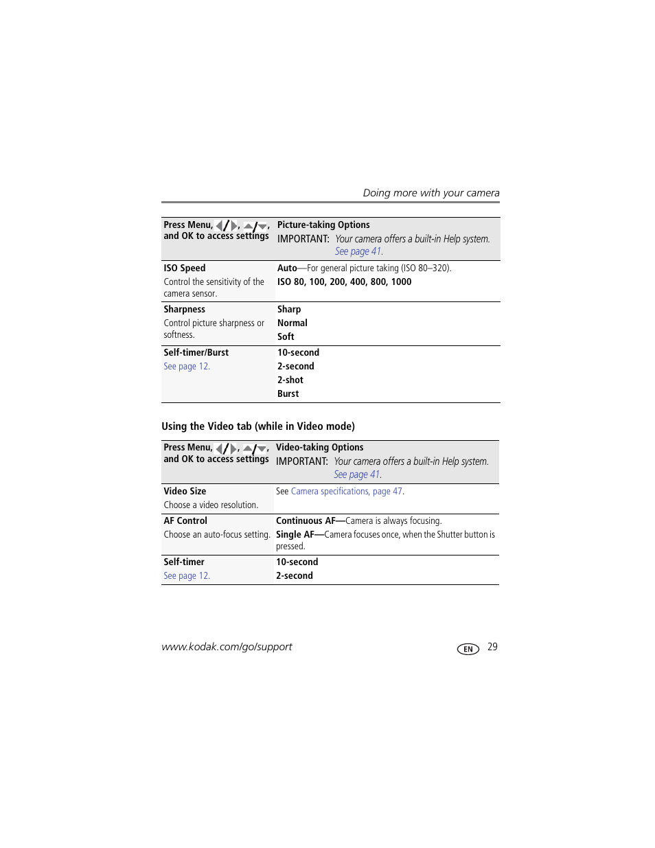 Kodak MD41 User Manual | Page 35 / 67