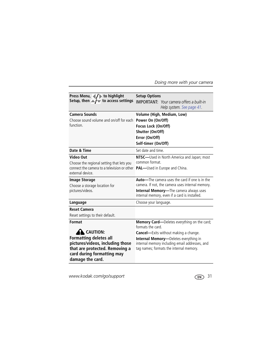 Kodak MD41 User Manual | Page 37 / 67