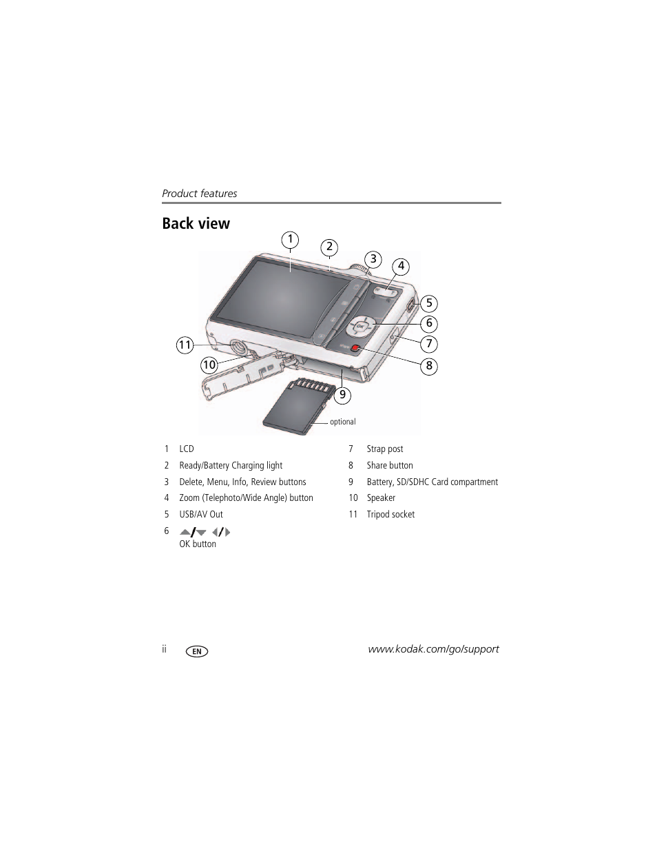 Back view | Kodak MD41 User Manual | Page 4 / 67