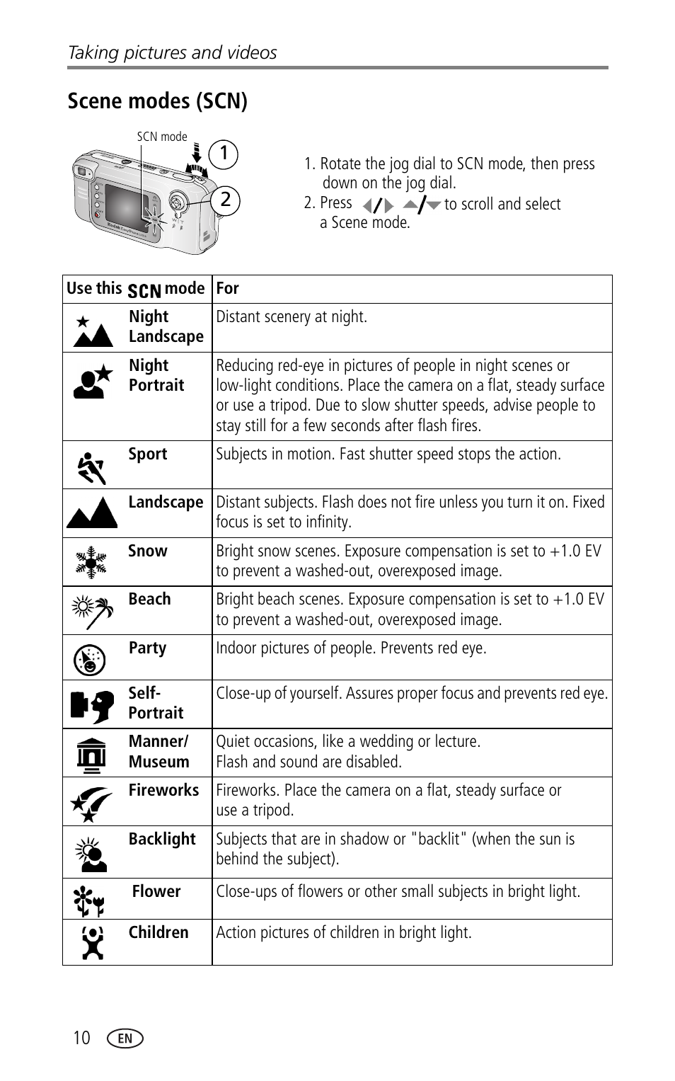 Scene modes (scn), Conditions (see | Kodak LS753 User Manual | Page 16 / 64