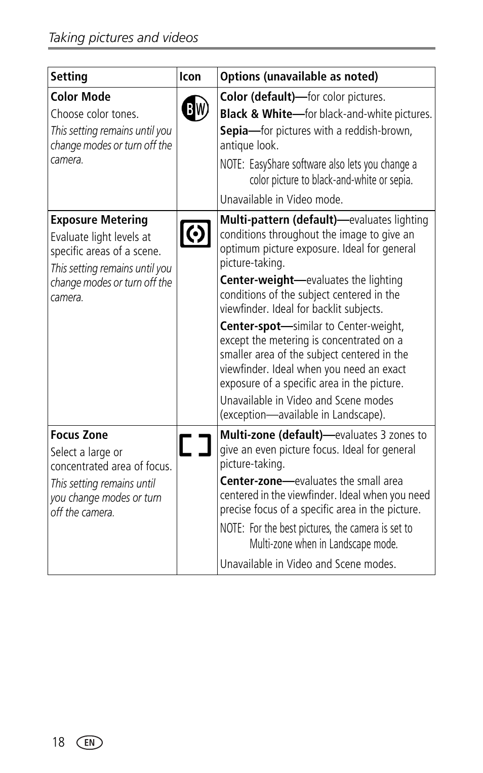 Kodak LS753 User Manual | Page 24 / 64