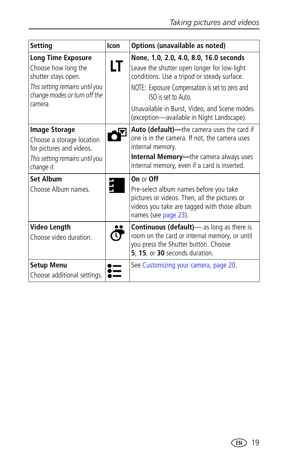 Kodak LS753 User Manual | Page 25 / 64