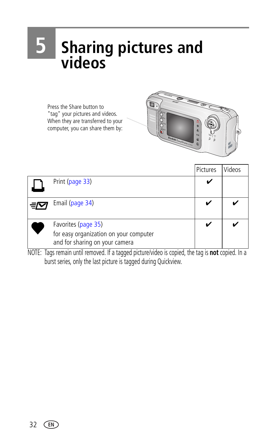 5 sharing pictures and videos, Sharing pictures and videos | Kodak LS753 User Manual | Page 38 / 64