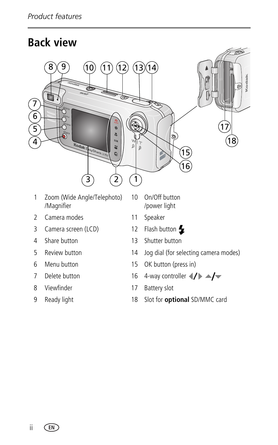 Back view | Kodak LS753 User Manual | Page 4 / 64
