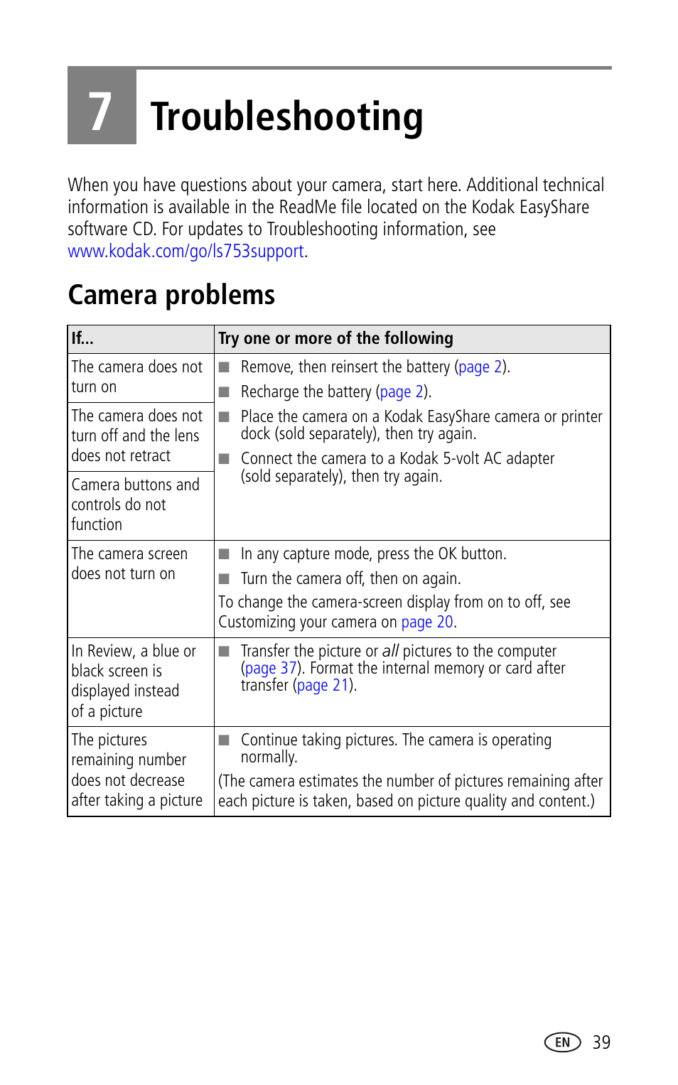 7 troubleshooting, Camera problems, Troubleshooting | Kodak LS753 User Manual | Page 45 / 64