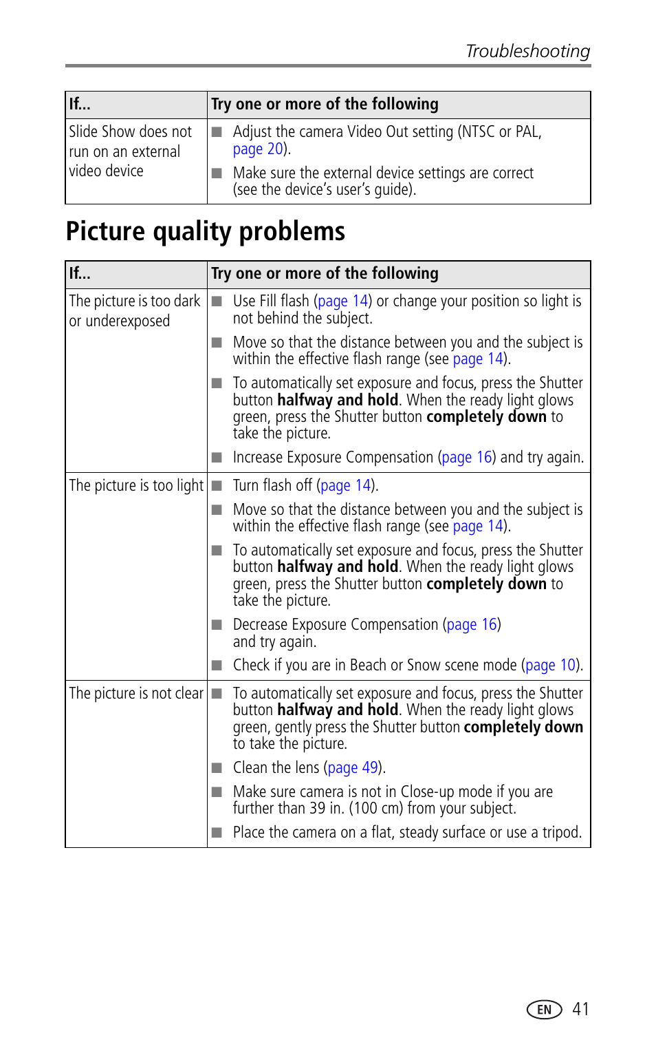 Picture quality problems | Kodak LS753 User Manual | Page 47 / 64