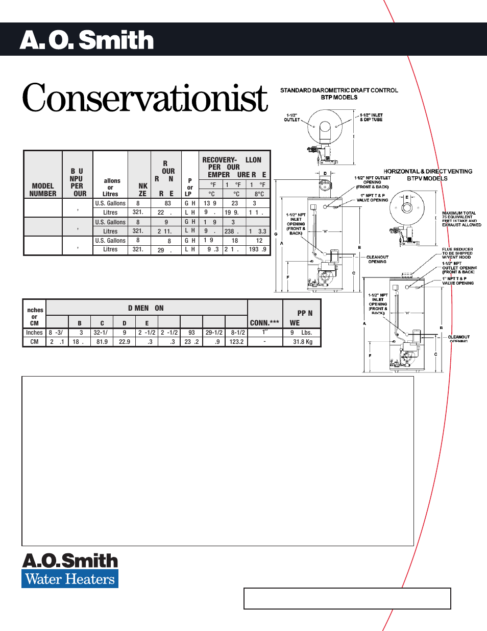 Commercial gas water heaters, Low-nox powered-burner models | A.O. Smith ACGSS00305 User Manual | Page 2 / 2