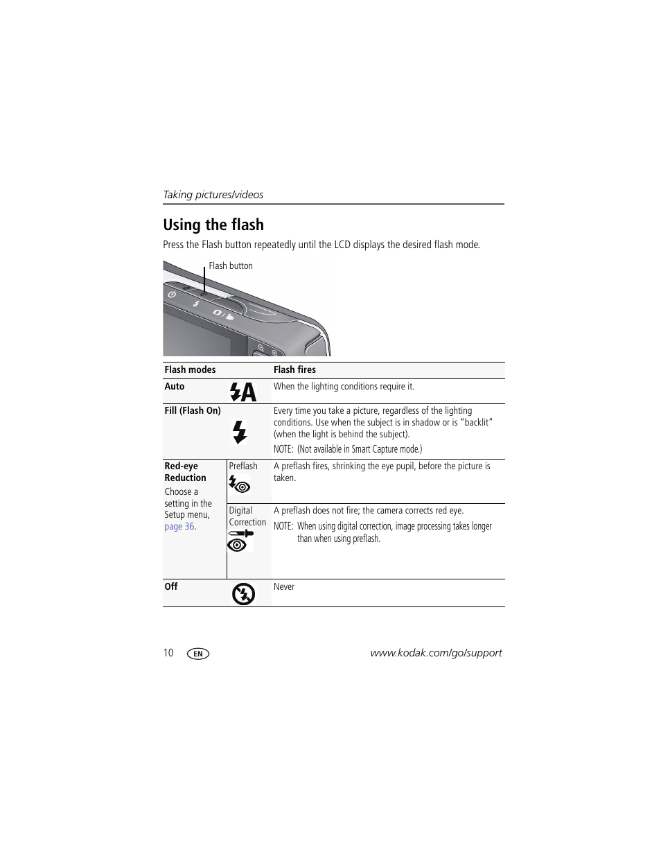 Using the flash | Kodak M575 User Manual | Page 16 / 69