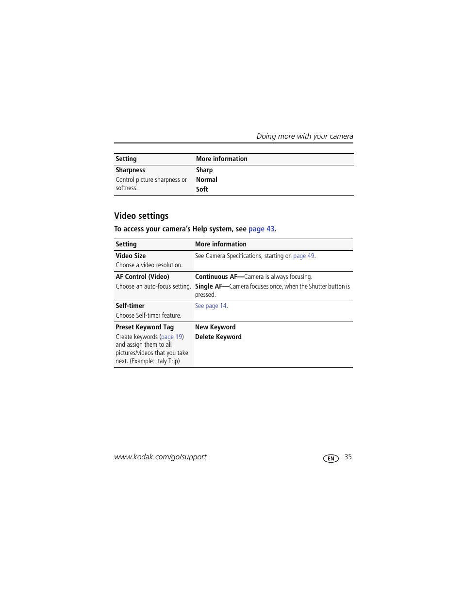 Video settings | Kodak M575 User Manual | Page 41 / 69