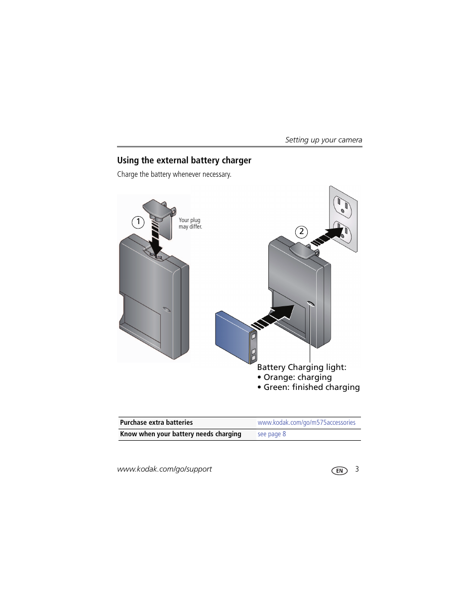 Using the external battery charger | Kodak M575 User Manual | Page 9 / 69