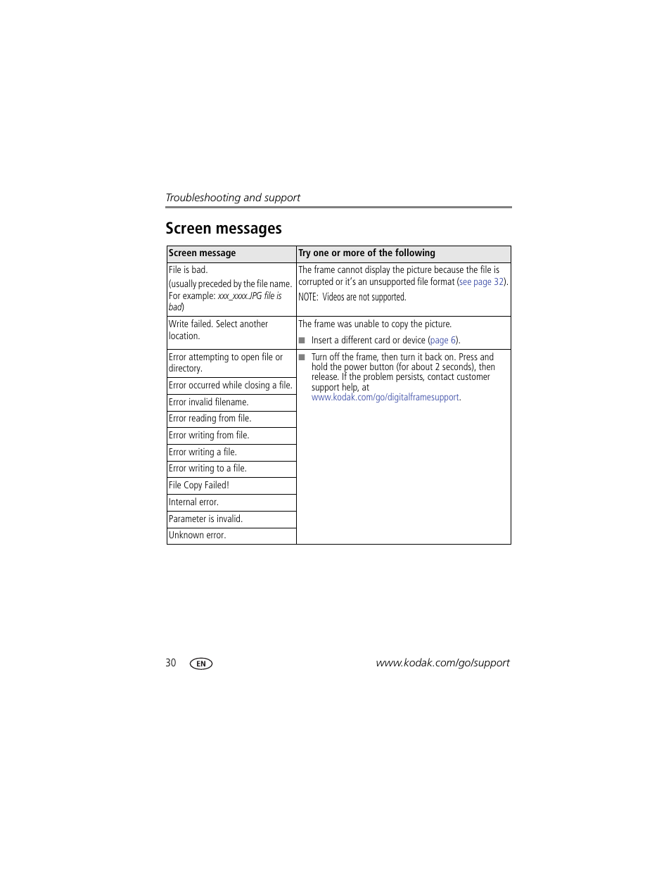 Screen messages | Kodak P86 User Manual | Page 36 / 47