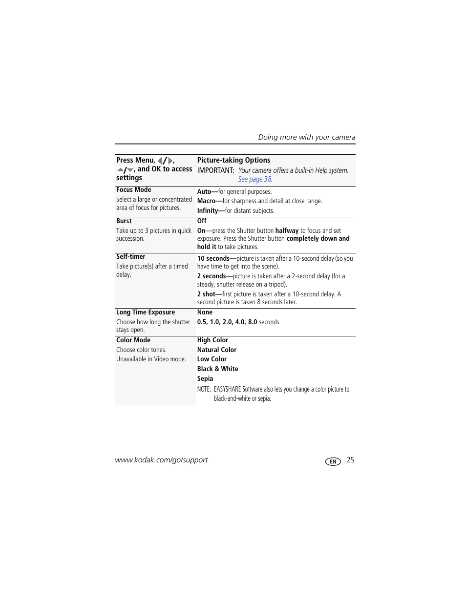 Kodak CD90 User Manual | Page 31 / 64