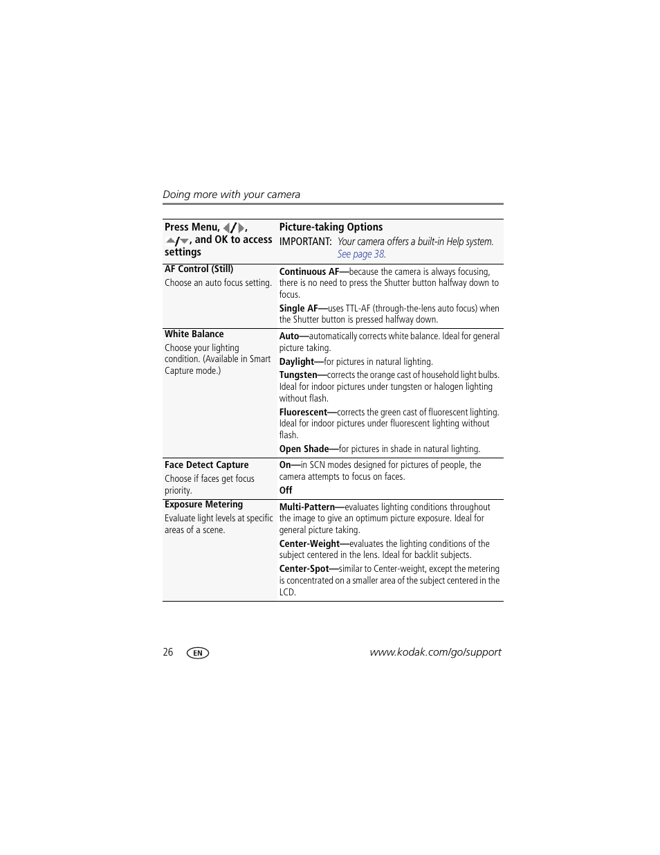 Kodak CD90 User Manual | Page 32 / 64