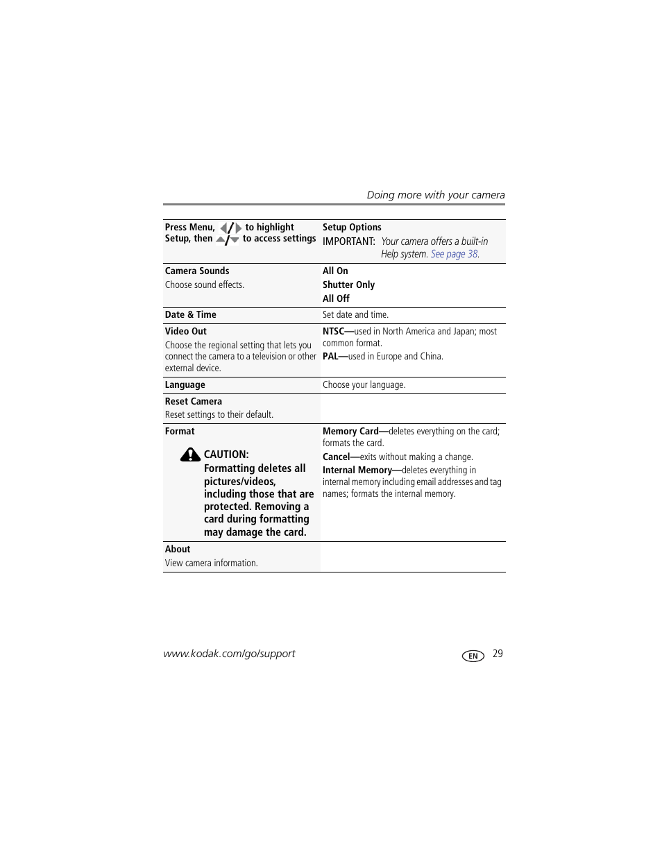 Kodak CD90 User Manual | Page 35 / 64