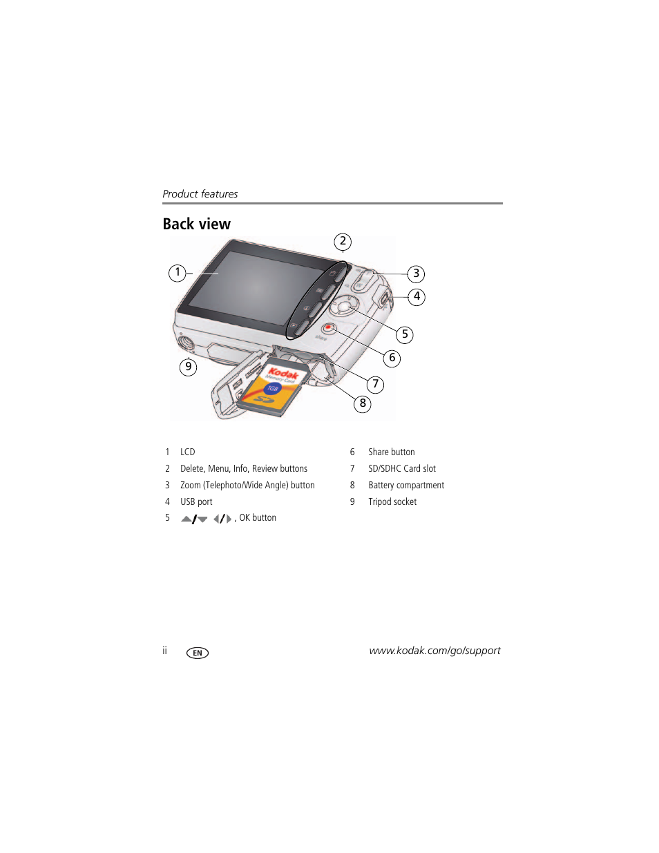 Back view | Kodak CD90 User Manual | Page 4 / 64