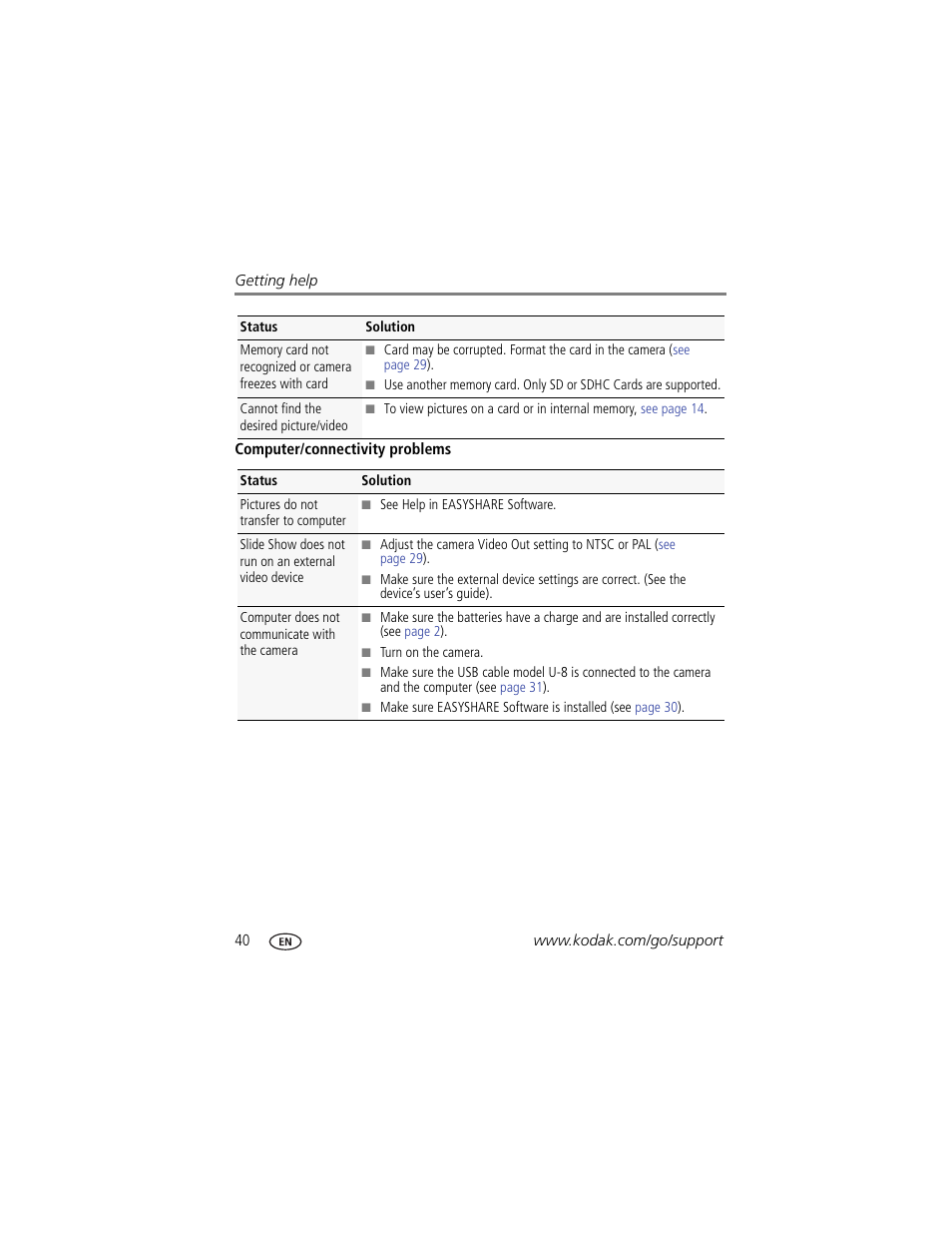 Kodak CD90 User Manual | Page 46 / 64