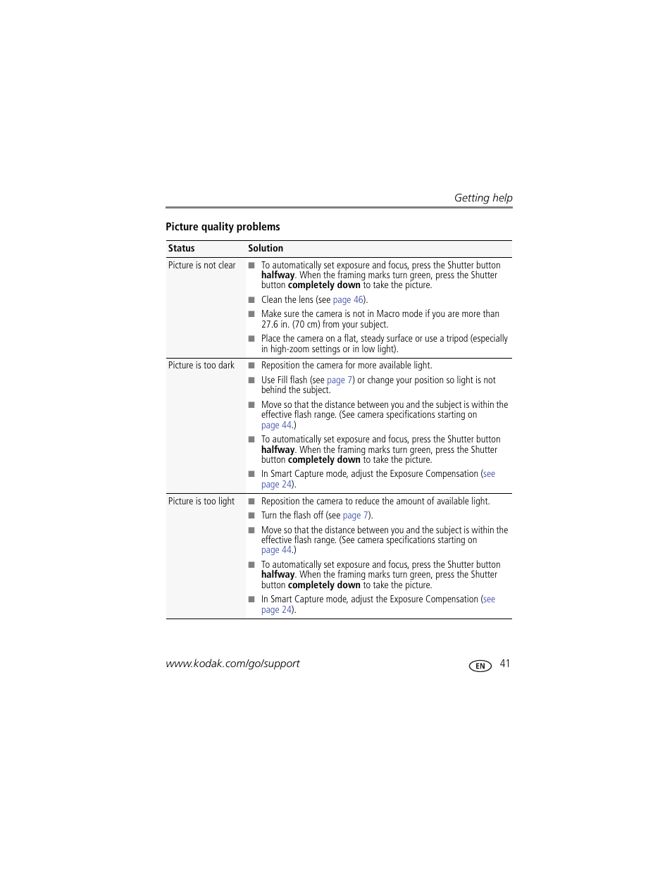 Kodak CD90 User Manual | Page 47 / 64