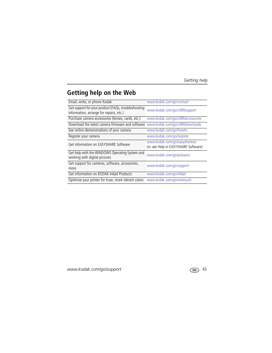 Getting help on the web | Kodak CD90 User Manual | Page 49 / 64