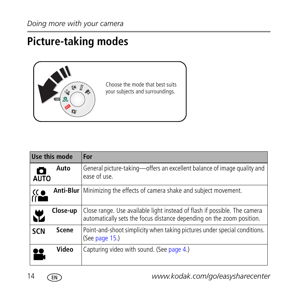 Picture-taking modes | Kodak C623 User Manual | Page 14 / 27