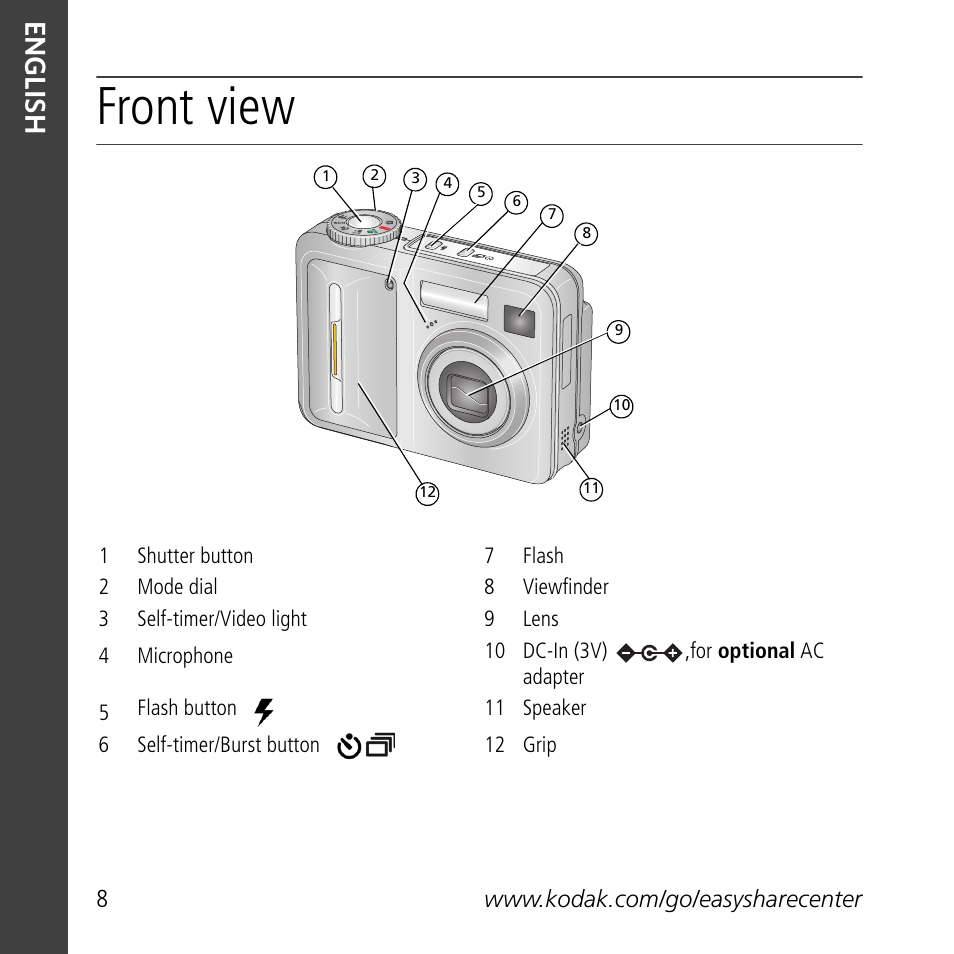 Front view, English | Kodak C623 User Manual | Page 8 / 27