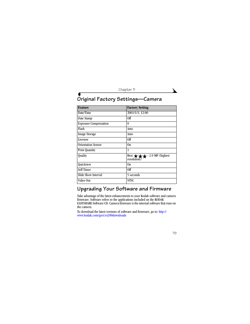 Original factory settings—camera, Upgrading your software and firmware | Kodak CX4200 User Manual | Page 87 / 106