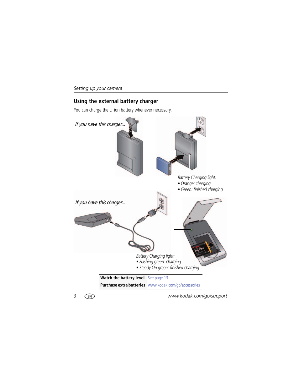 Using the external battery charger | Kodak TOUCH M577 User Manual | Page 12 / 82