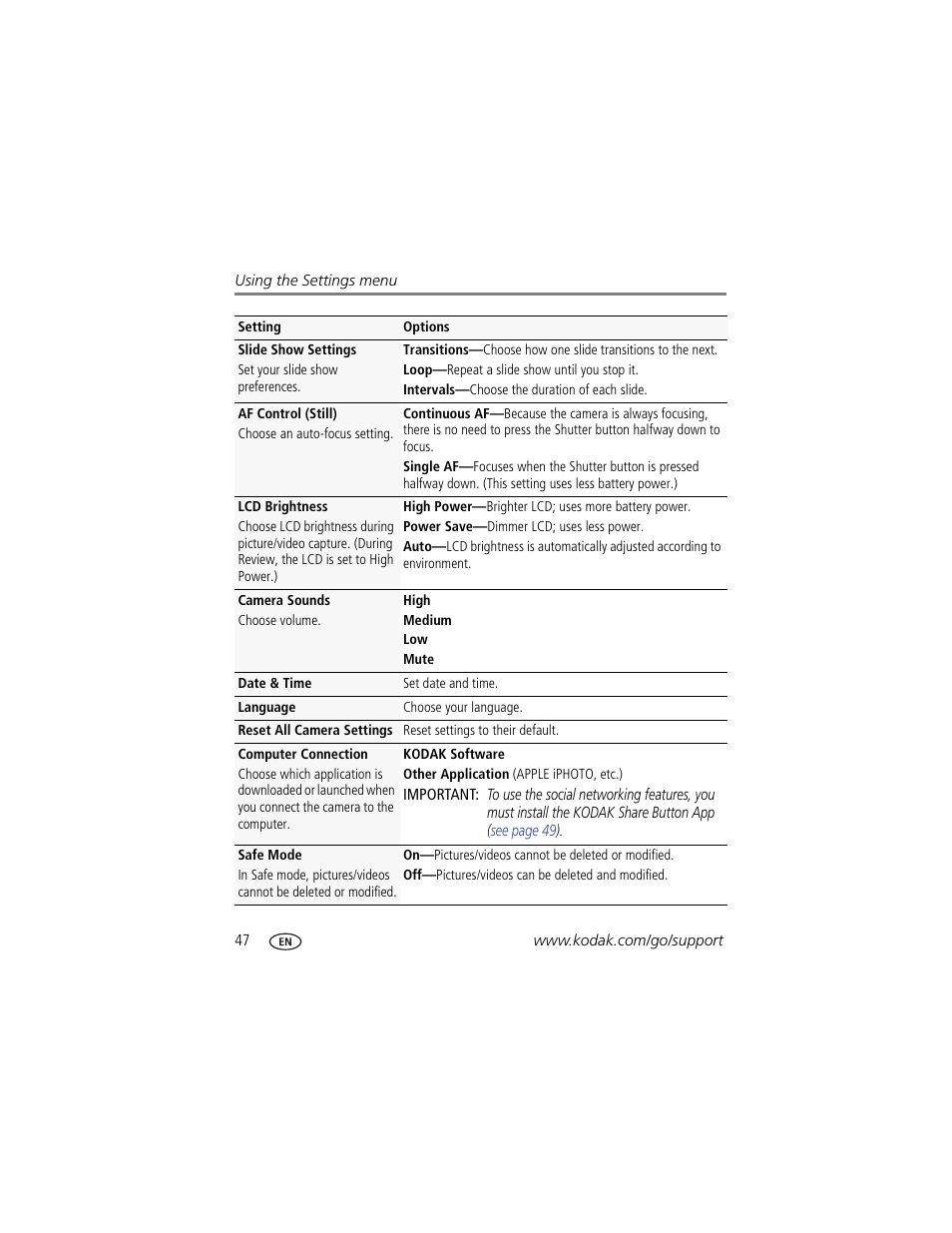 Is current | Kodak TOUCH M577 User Manual | Page 56 / 82
