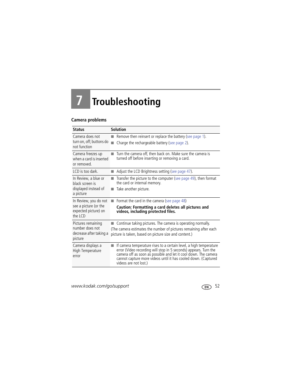 Troubleshooting, 7 troubleshooting | Kodak TOUCH M577 User Manual | Page 61 / 82