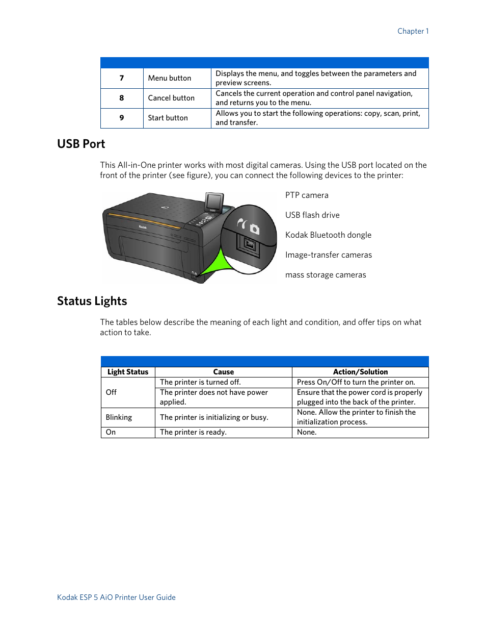 Usb port, Status lights | Kodak ESP 5 User Manual | Page 11 / 79