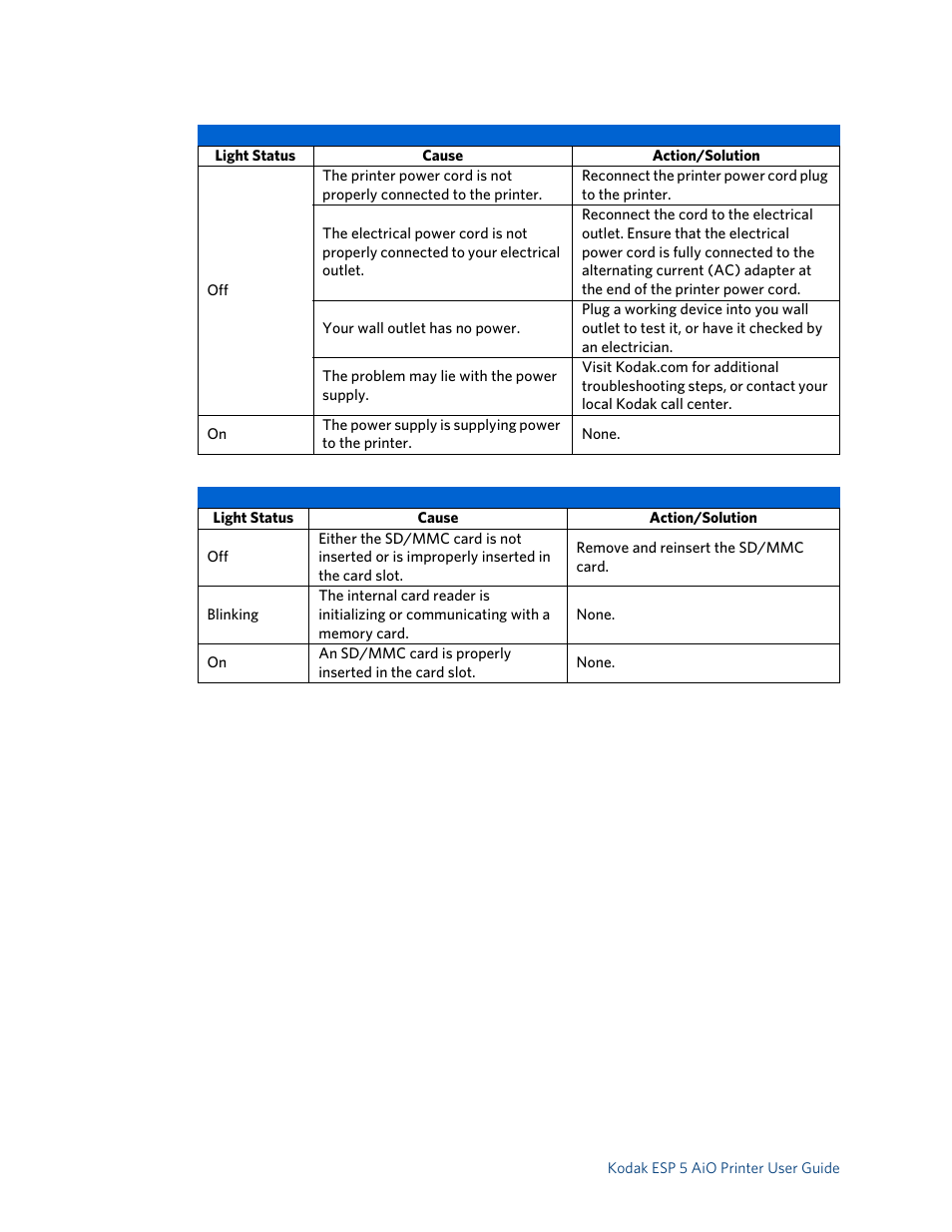 Kodak ESP 5 User Manual | Page 12 / 79